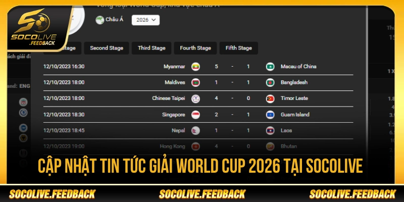 Cập nhật tin tức World Cup 2026 tại Socolive
