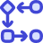 Decision Path